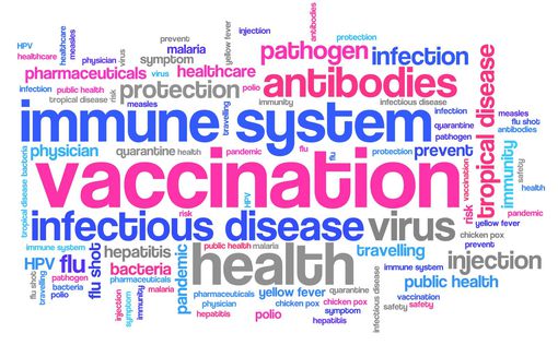 Украина в ТОПе-8 стран с наименьшим уровнем вакцинации