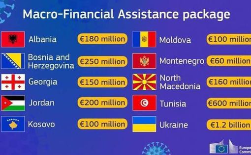 Европарламент предоставит Украине 1,2 млрд евро помощи