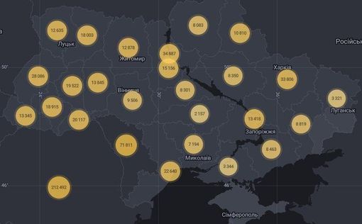 COVID-19: за сутки в Украине почти 7,5 тысяч новых случаев