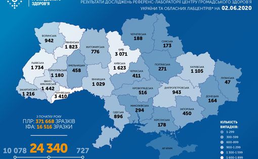 COVID-19 в Украине: +328 новых зараженных