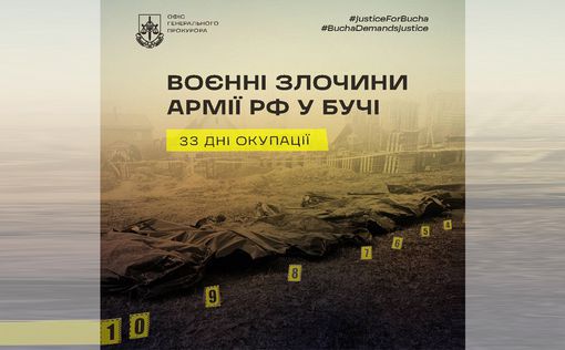 Ужасы Бучи: Армия РФ совершила более 9 тыс. военных преступлений