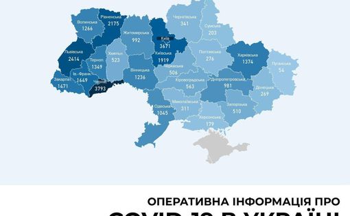 COVID-19 в Украине: рекордное количество заболевших