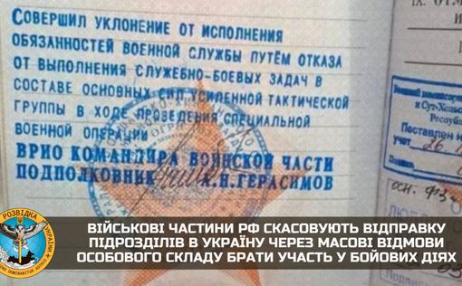 ВЧ РФ отменяют отправку подразделений в Украину