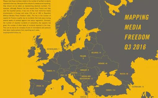 Рейтинг Mapping Media Freedom, "что-то европейское"