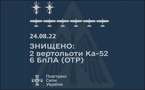 Цель – "кошмарить": в День Независимости Украины РФ 200 раз поднимала самолеты