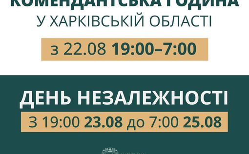 В Харьковской области на сутки вводят комендантский час