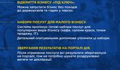 Новый сервис в "Дії": как открыть бизнес "под ключ" по одному заявлению | Фото 3