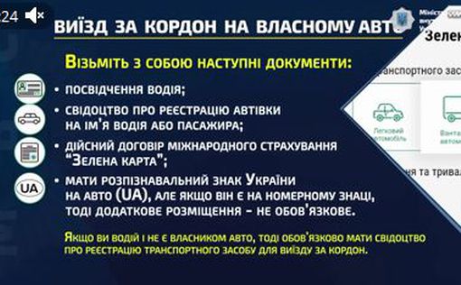 Возможности андроид авто: основные функции и преимущества