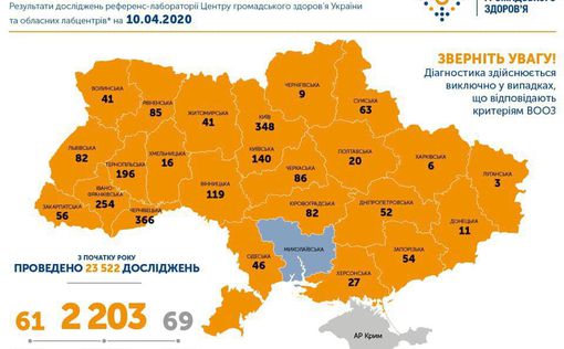 Ситуация с COVID-19 в Украине на сегодняшний день