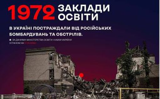 В Украине пострадали 1972 учебных заведения