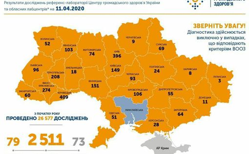 В Украине резко подскочило число зараженных COVID-19