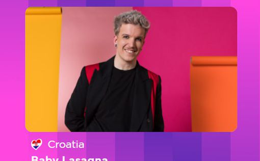 Євробачення 2024: букмекери, як і раніше, ставлять на Хорватію