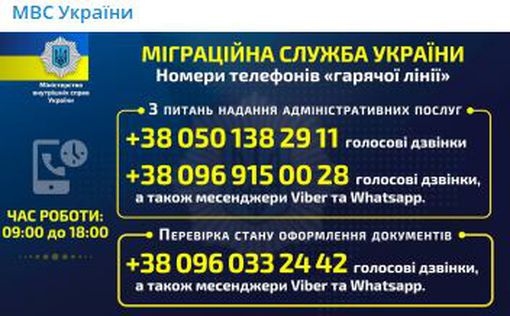 Возобновлена работа телефонов "горячей линии" аппарата ГМС Украины