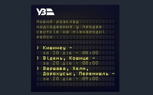 Укрзализныця меняет время продаж билетов на международные поезда