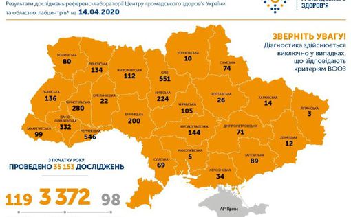 Киев лидирует по количеству зараженных COVID-19