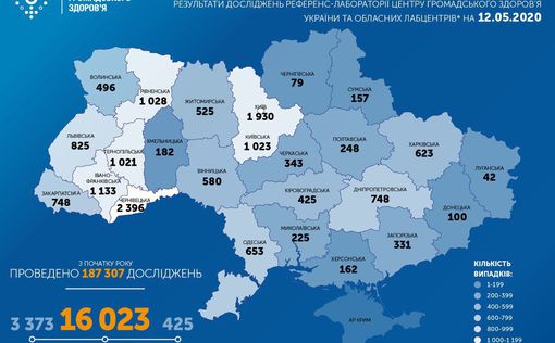 COVID-19 в Украине: +375 заболевших за сутки