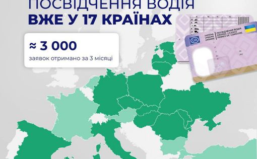 Украина готова доставить водительские права еще в пять стран