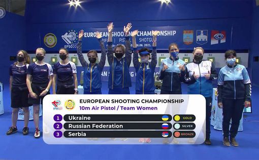 Украинки выиграли золото на чемпионате Европы по стрельбе