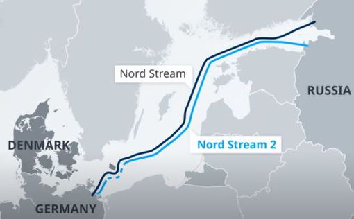 Миллер анонсировал завершение строительства Nord Stream 2