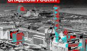 Пам'яті про Чорнобильську катастрофу: історія, цифри, фото, відео | Фото 1