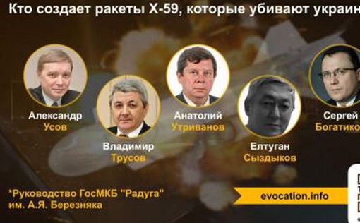 Кто разрабатывает ракеты Х-59, которыми убивают мирных украинцев?