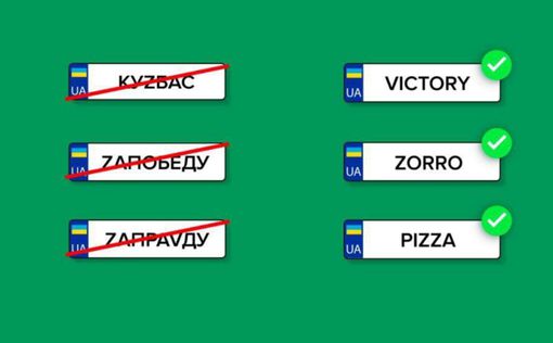 В Украине запретили использование букв "Z" и "V": разъяснения